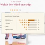 2017-03-07 21_41_16-Wohin der Wind uns trägt von M. W. Fischer bei LovelyBooks (Liebesromane)